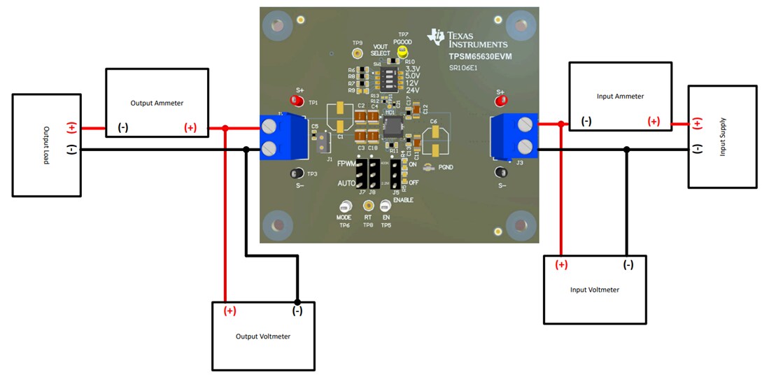 Location Circuit - Texas Instruments TPSM65630SEVM Evaluation Module